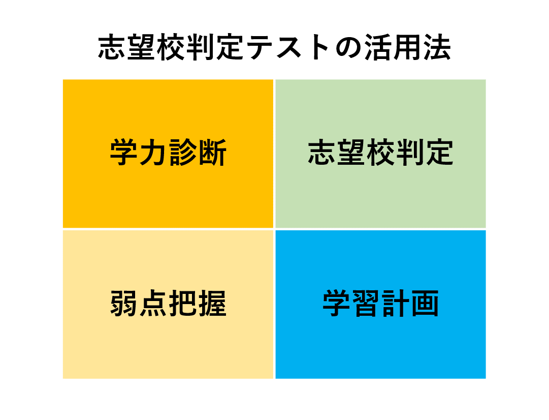 日本地図