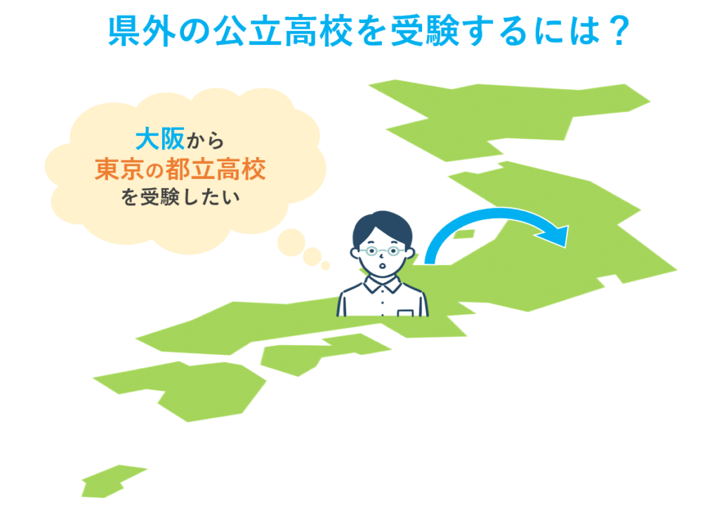 県外の公立高校を受験するには