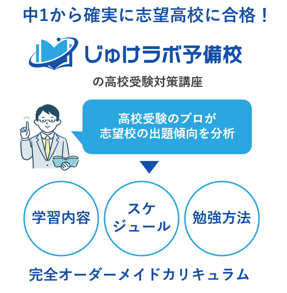 中１から高校受験勉強をスタートする方に、第一志望高校合格に向けた計画的な学習プランと勉強法を提供します。