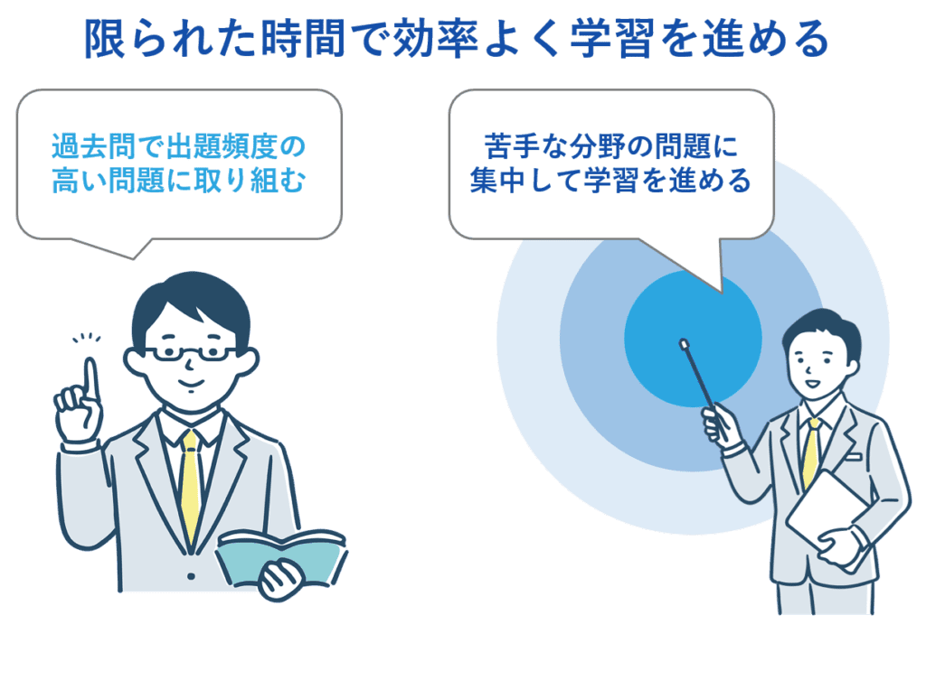 限られた時間で効率よく学習を進める