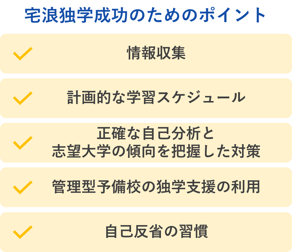 3. 宅浪独学成功のためのポイント