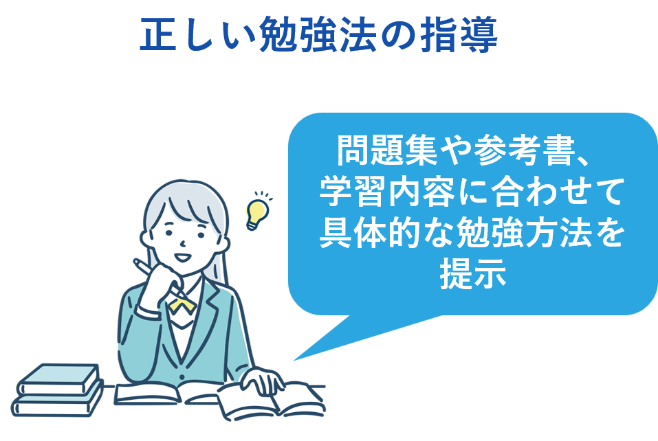 正しい勉強法の指導