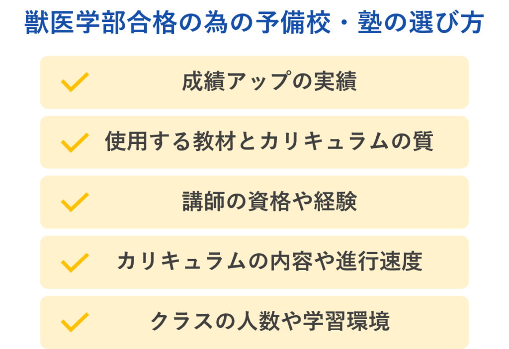 質とコストのバランスを考慮する際の基準。家計に優しい予備校選びのポイント