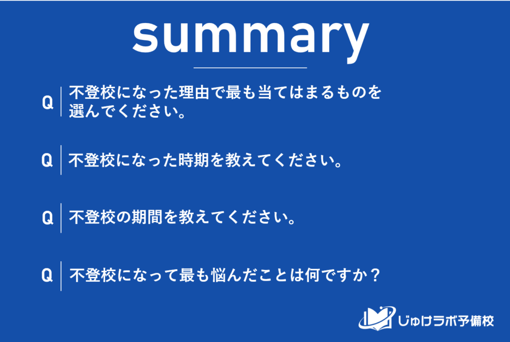 不登校の主な要因は「人間関係のトラブル・いじめ」が35％以上