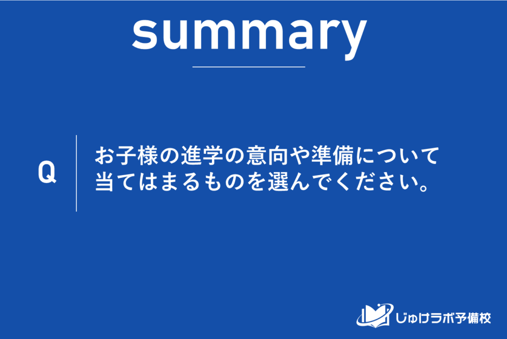 進学か、それとも全く新しい道か？不登校生徒とその保護者が直面する進学意向と進路決定の複雑な現実