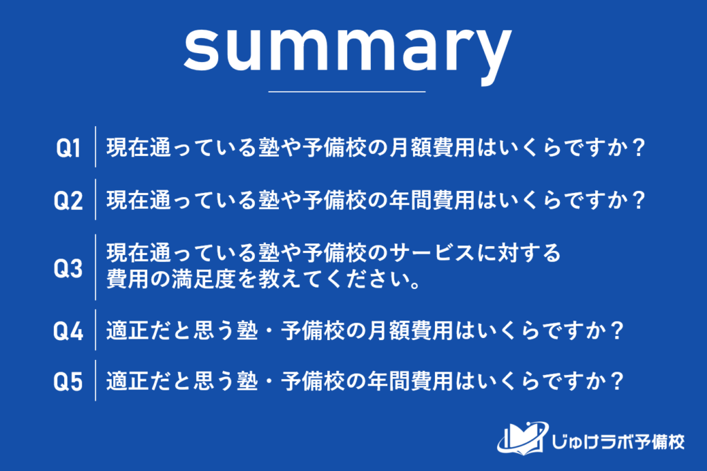 【高校3年生の塾・予備校費用の実態調査】月額3万円以上は常識？年間50万円以上を支出する家庭が半数以上！