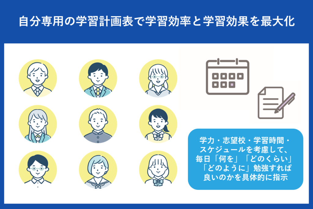 自分専用の学習計画表で学習効率と学習効果を最大化