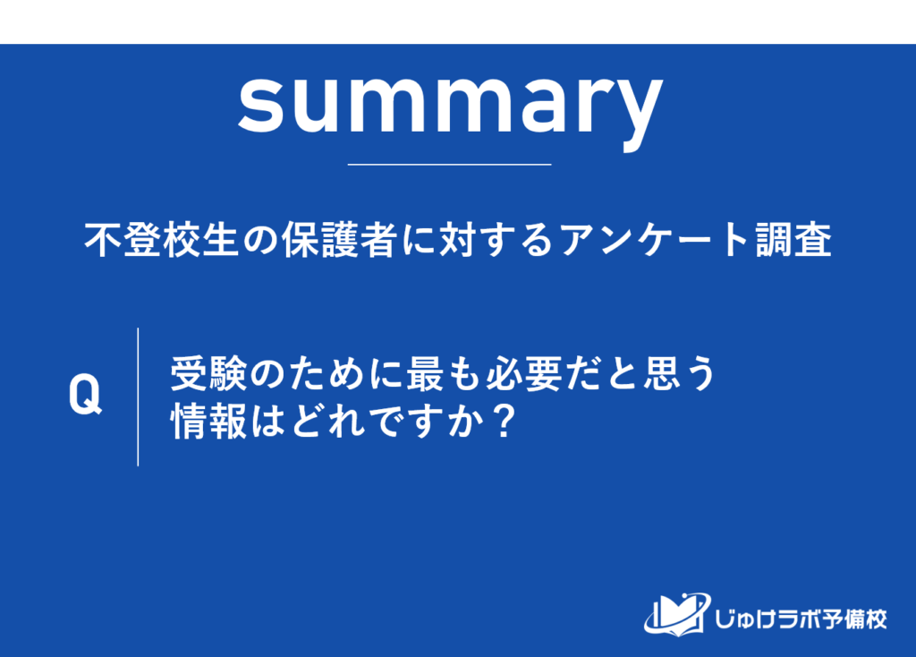 不登校生徒の受験準備における個別化ニーズ。50.21%の保護者が求めるパーソナライズされた学習計画