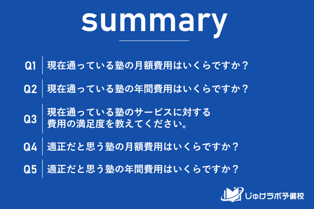 中2の塾・予備校費用についての調査