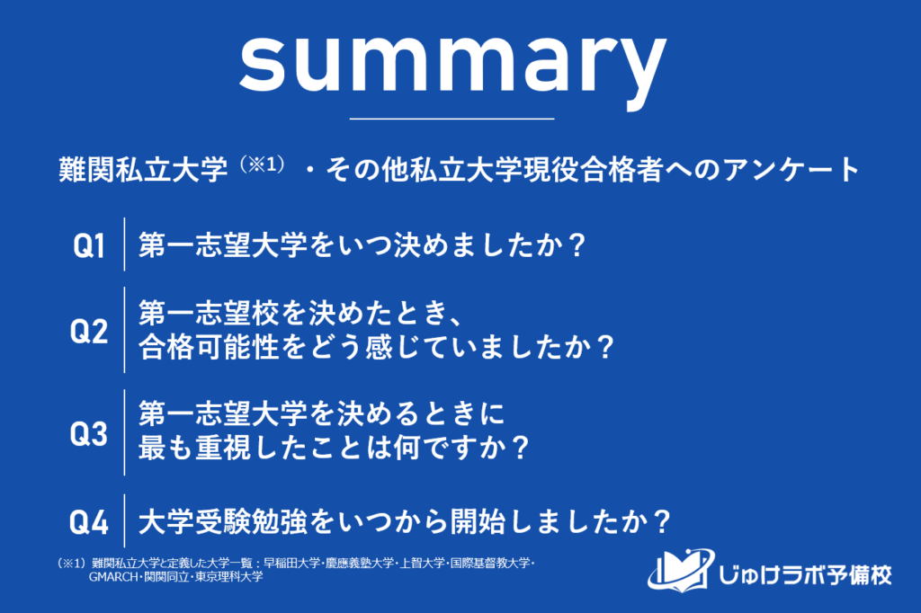 難関私大・その他の私大ともに高３の春夏に志望校を決めるボリュームが多いが、早期決断の割合の違いに顕著な差