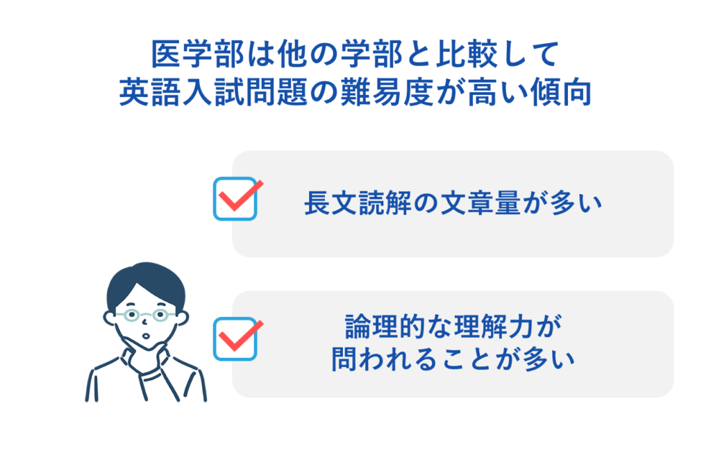 医学部と他の学部での英語入試問題の難易度の違い