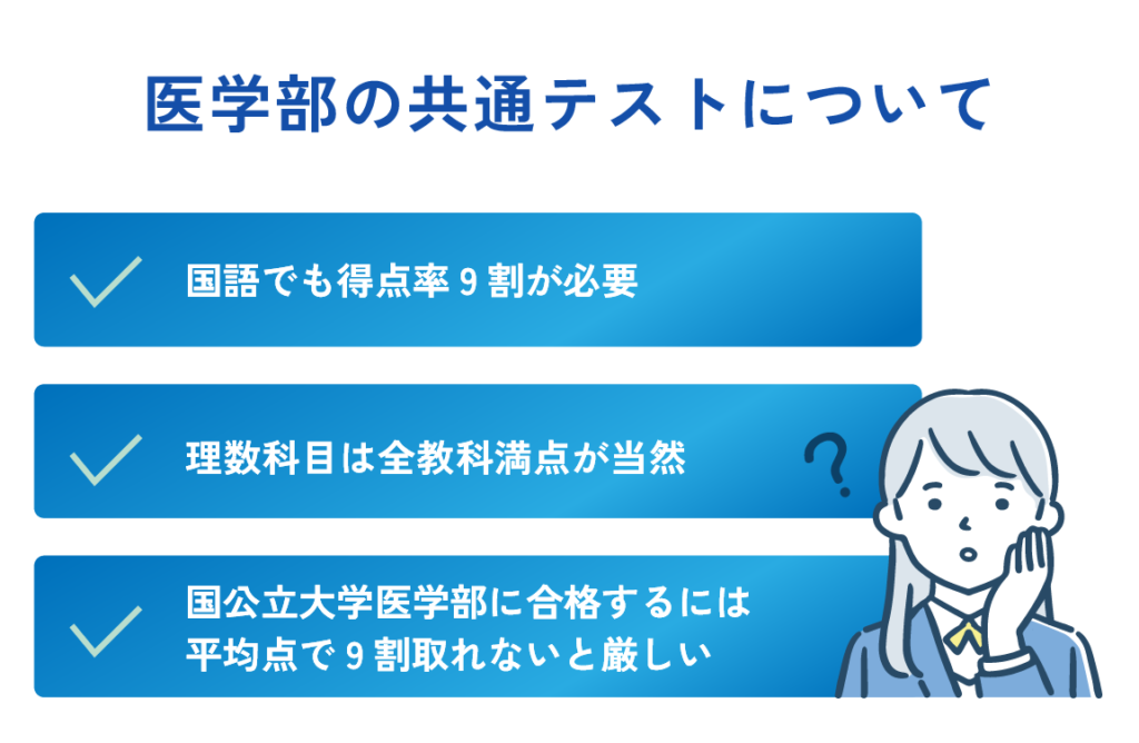 医学部の共通テストボーダーは？何割とれば大丈夫？