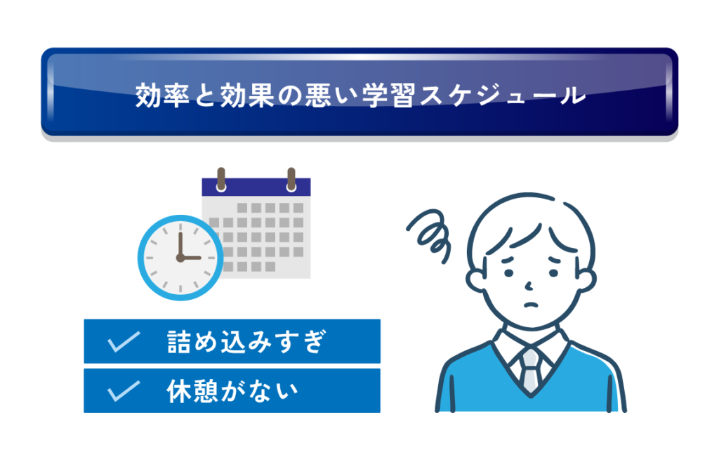 効率と効果の悪い学習スケジュール