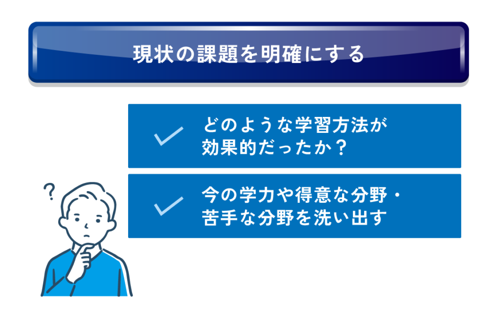 ステップ1.  現状の課題を明確にする