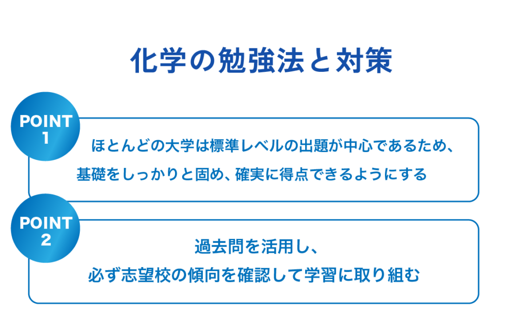 化学の勉強法と対策