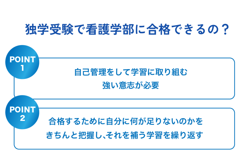 独学受験で看護学部に合格できるの？