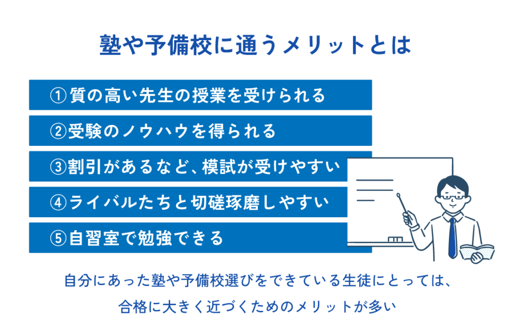 塾や予備校に通うメリットとは？