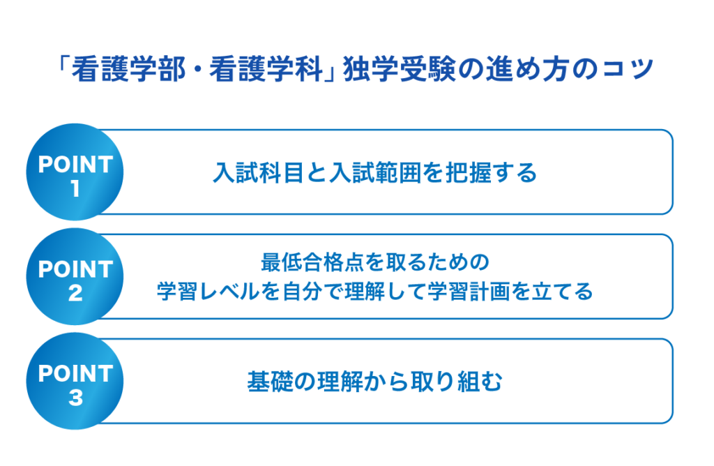 「看護学部・看護学科」独学受験の進め方のコツ