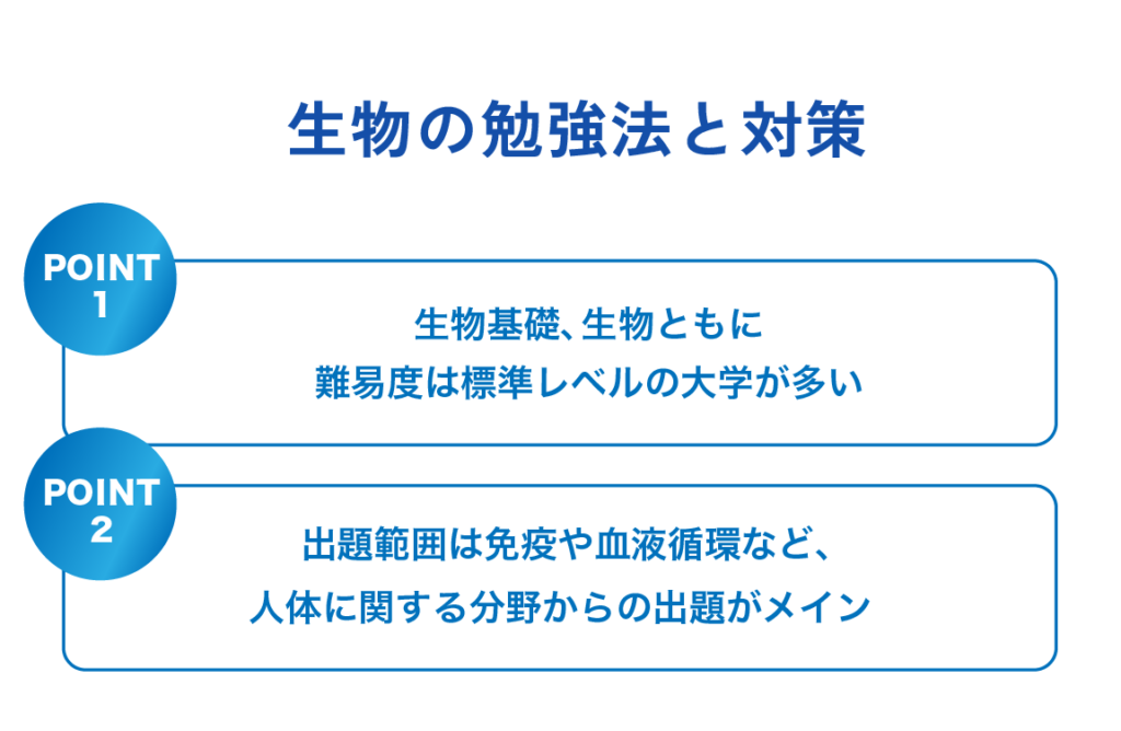 生物の勉強法と対策