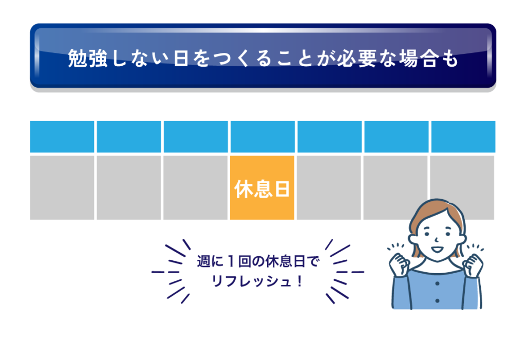 勉強しない日をつくることが必要な場合も