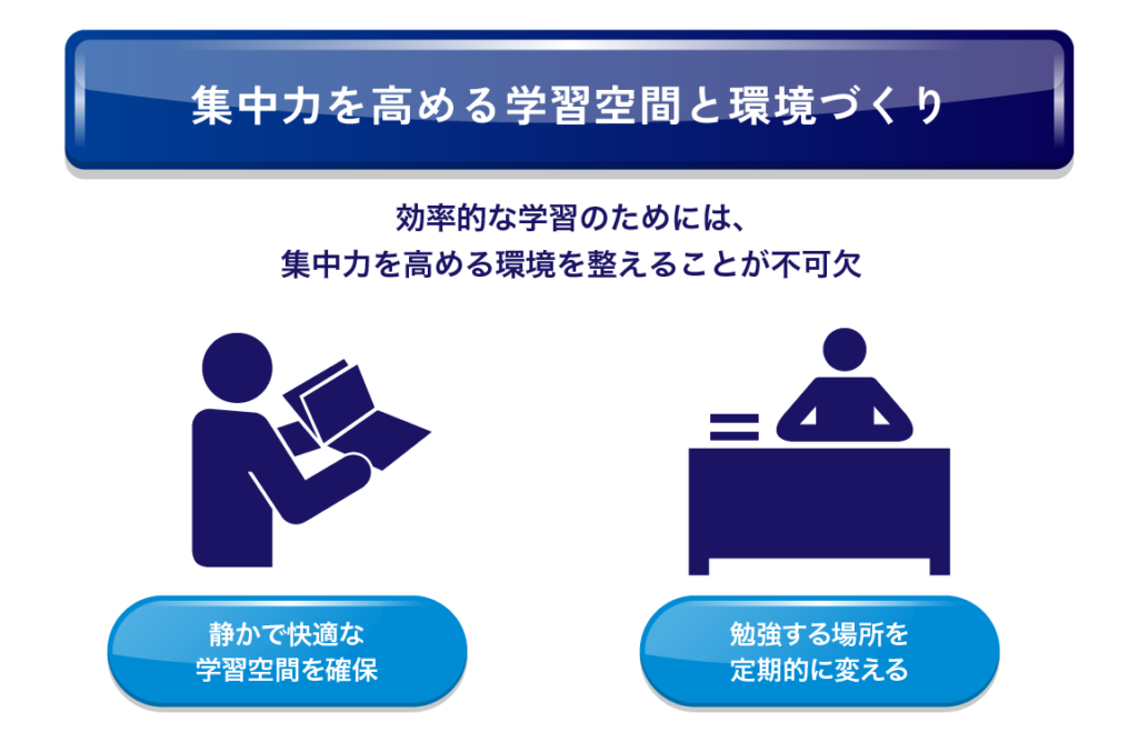 集中力を高める学習空間と環境づくり