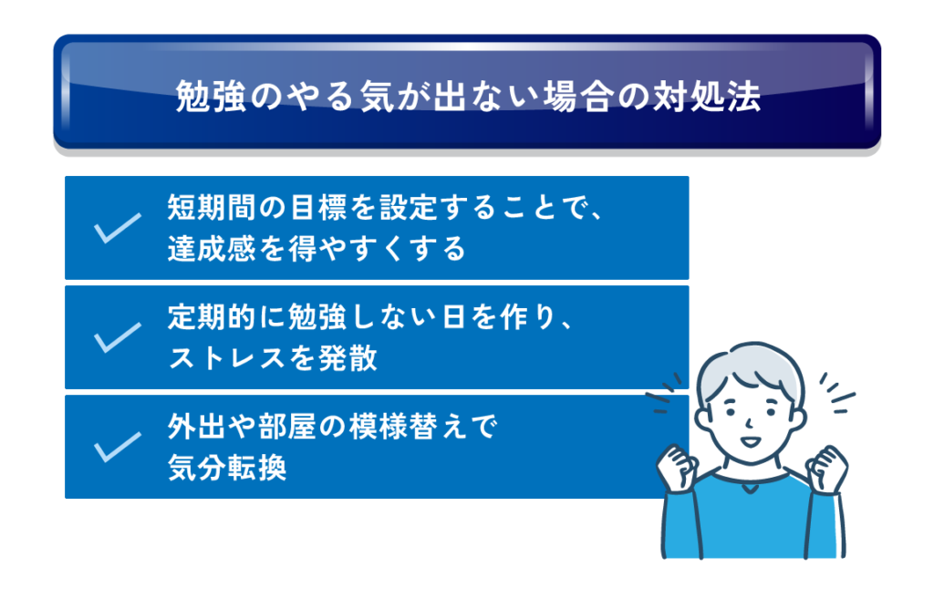 勉強やりたくない時は勉強時間が減るのは当然