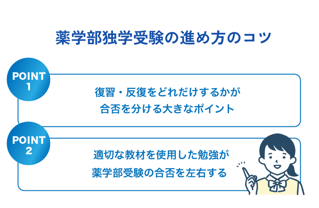 薬学部独学受験の進め方のコツ