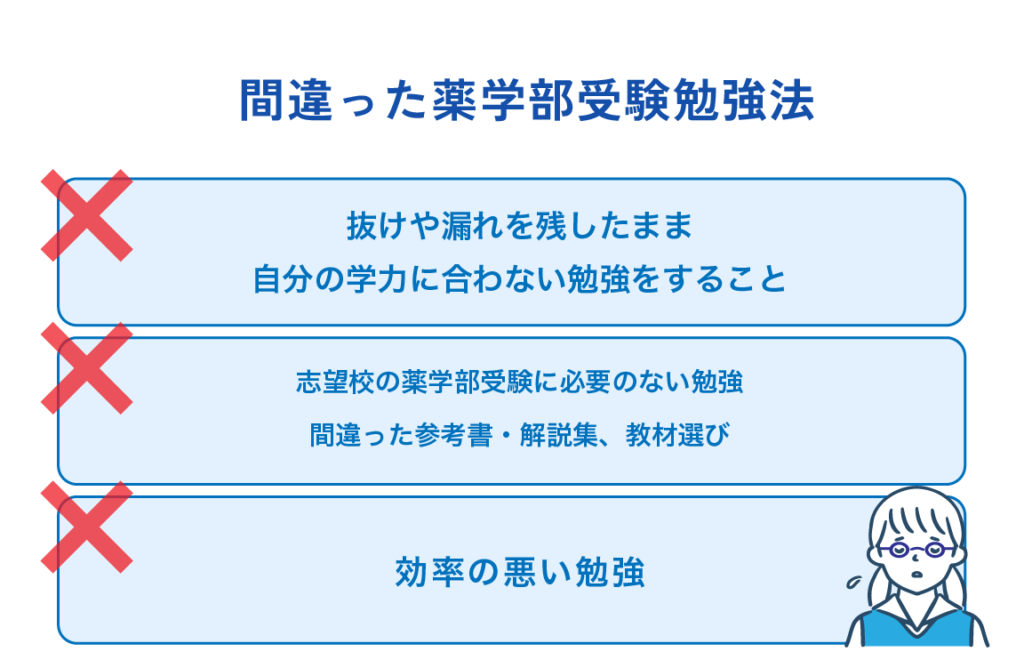 間違った薬学部受験勉強法