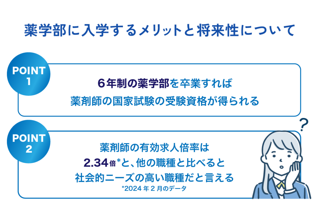 薬学部に入学するメリットと将来性について