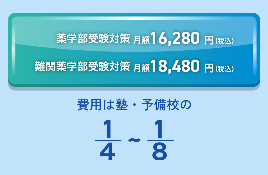 ③塾・予備校よりも安い費用で安心！