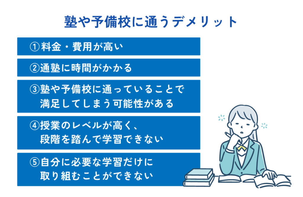 塾や予備校のデメリットとは？