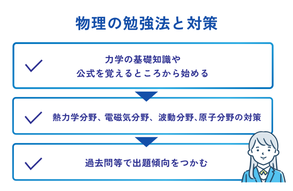 物理の勉強法と対策