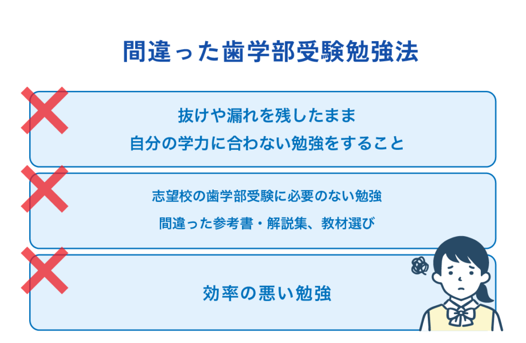 間違った歯学部受験勉強法