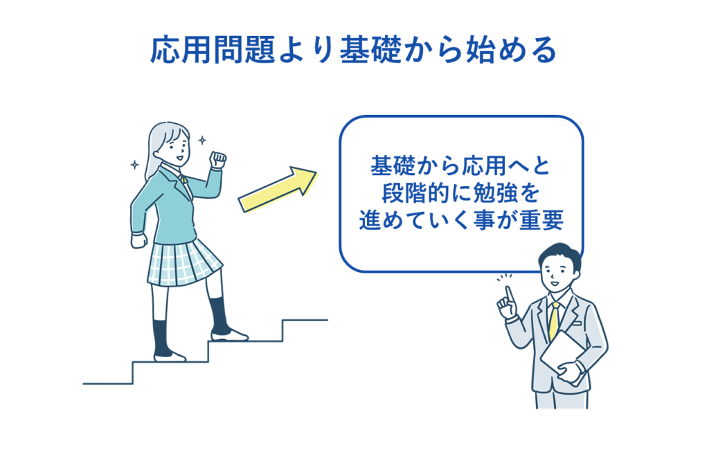 6.応用問題より基礎から始める