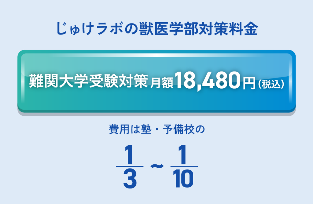 ③塾・予備校よりも安い費用で安心！