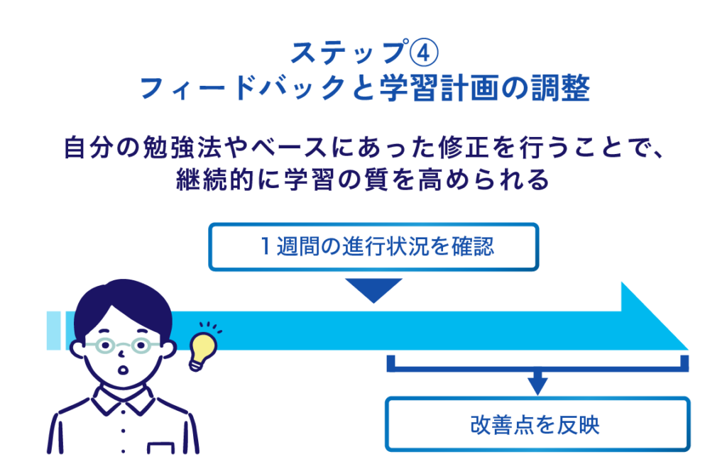 ステップ④ 定期的な自己評価・フィードバックと学習計画の調整