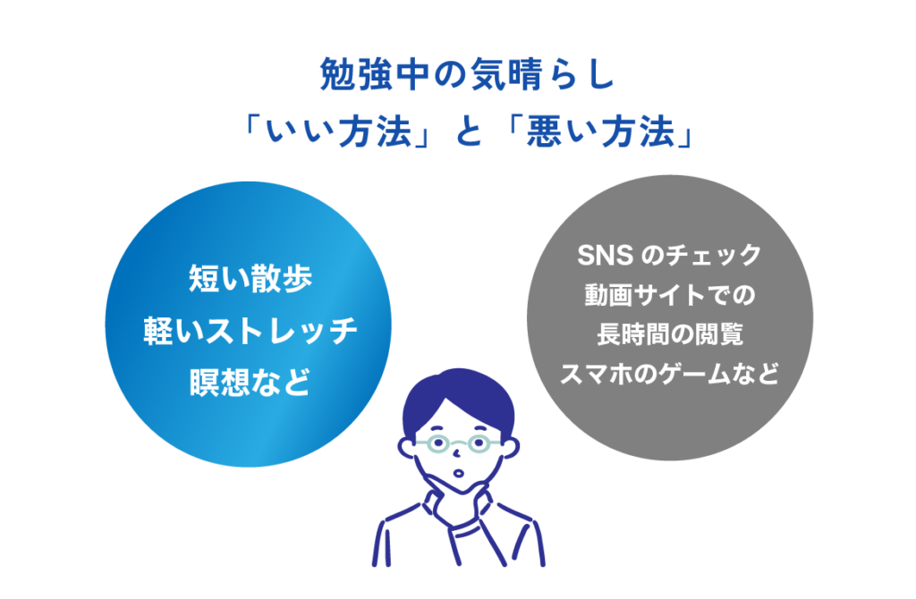 勉強中の気晴らし「いい方法」と「悪い方法」