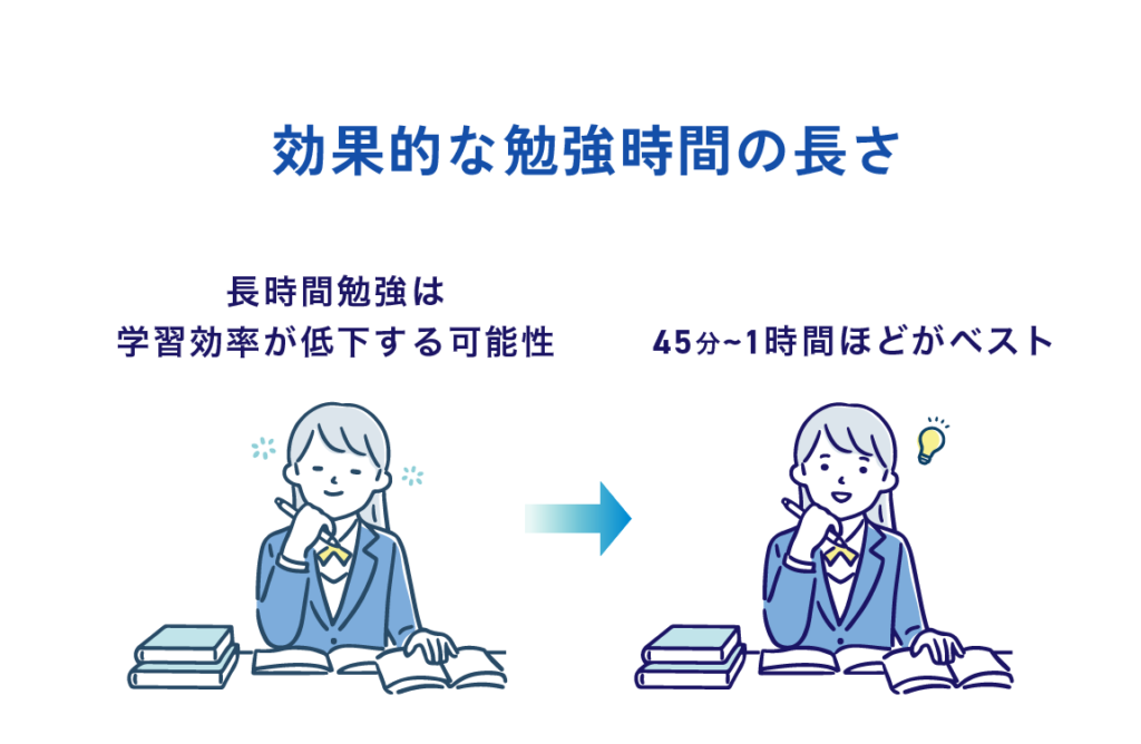 効果的な勉強時間の長さと長時間勉強のデメリット