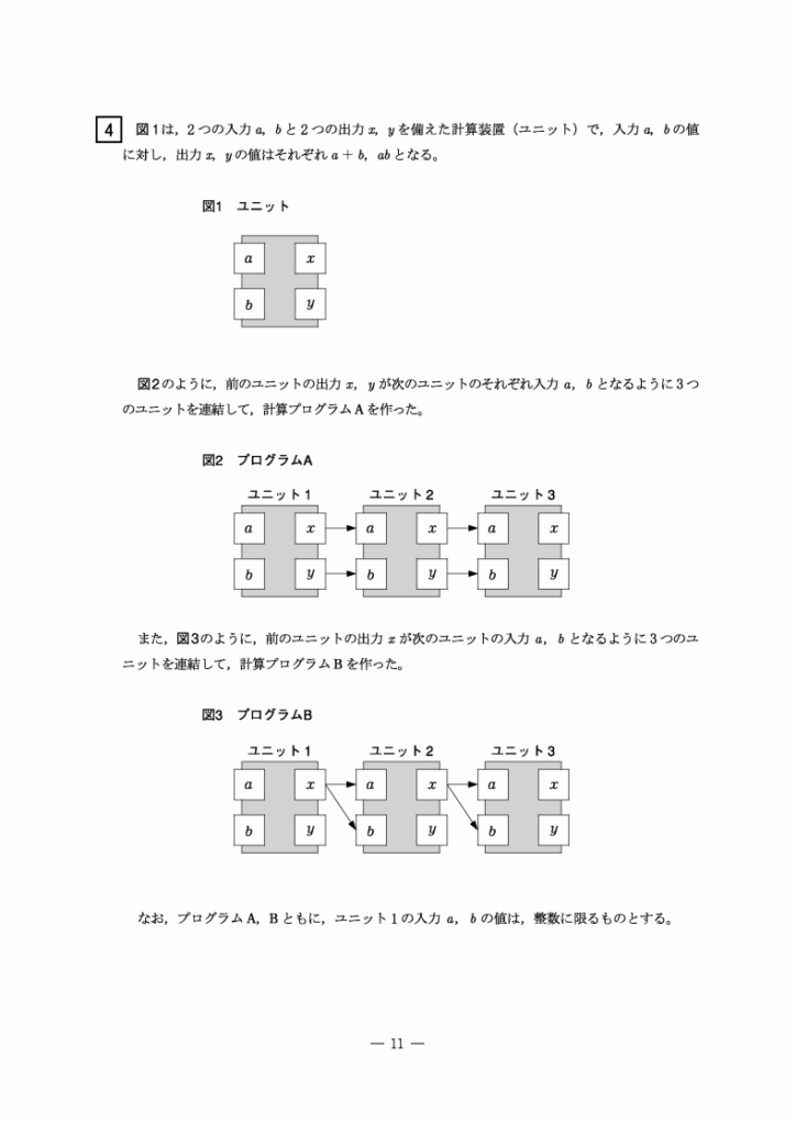 高専入試数学問題