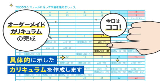 毎日勉強する内容が示された自分専用の学習計画表