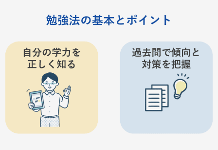 勉強法の基本とポイント